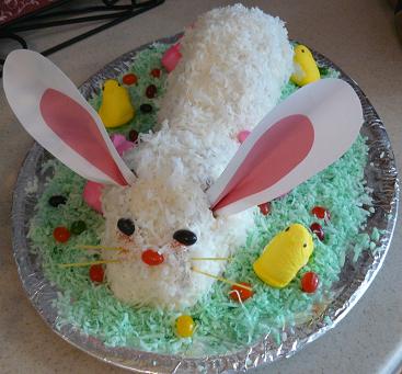 Easter Food Information from the Holidays and Observances Website