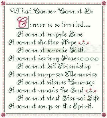 What Cancer Cannot Do!
World Cancer Day - February 4th