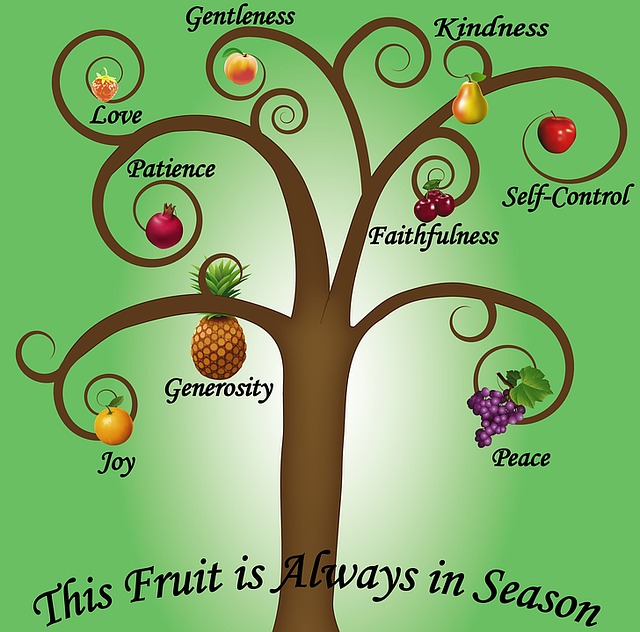 This Fruit is Always in Season!

Galations 5:22-23