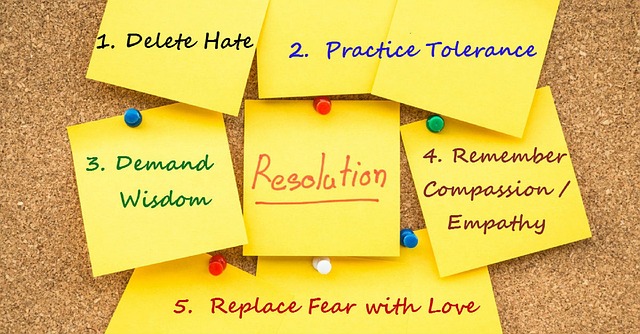 New Years Resolutions! Info. from Holidays and Observances!