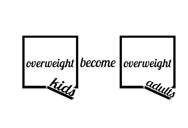 Overweight Kids become Overweight Adults!  October 11th is World Obesity Day!