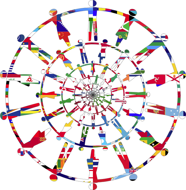 United Nations International Years Master List | Holidays and Observances