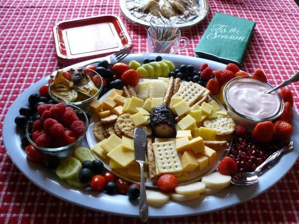Charcuterie Board | Holidays and Observances